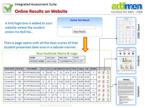 cgh online result|Online Test Results .